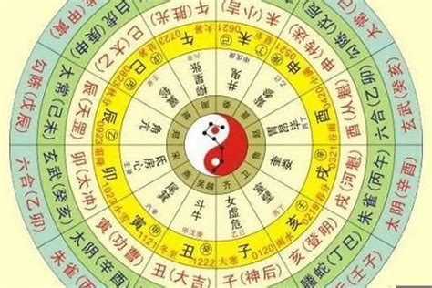 数字命理|完整指南：如何计算数字命理并揭示其意义